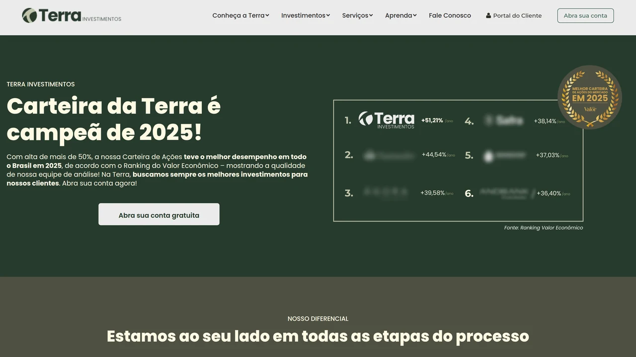 Análise da Terra Investimentos: o que dizem os fatos